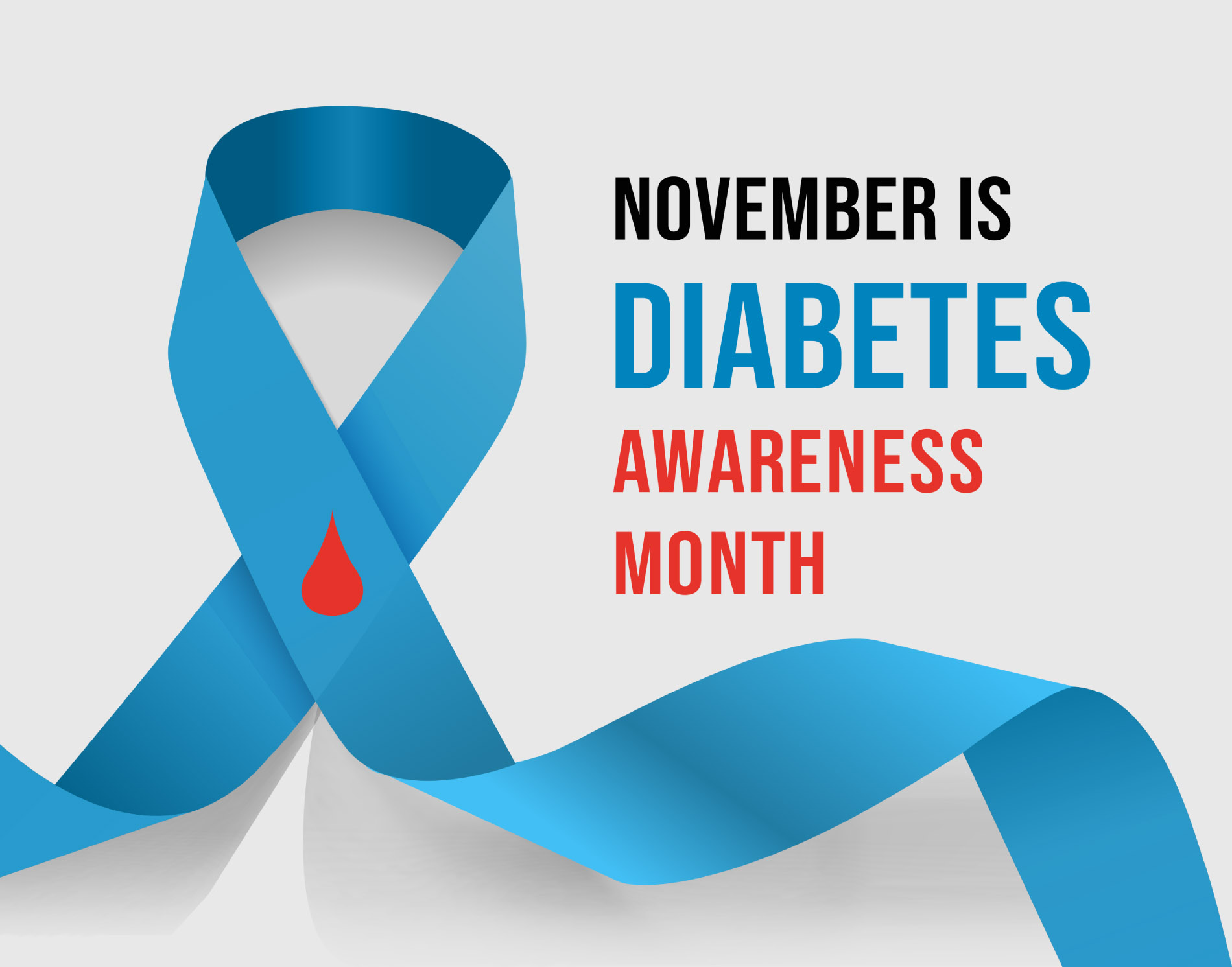 November if Diabetes Awareness Month Graphic